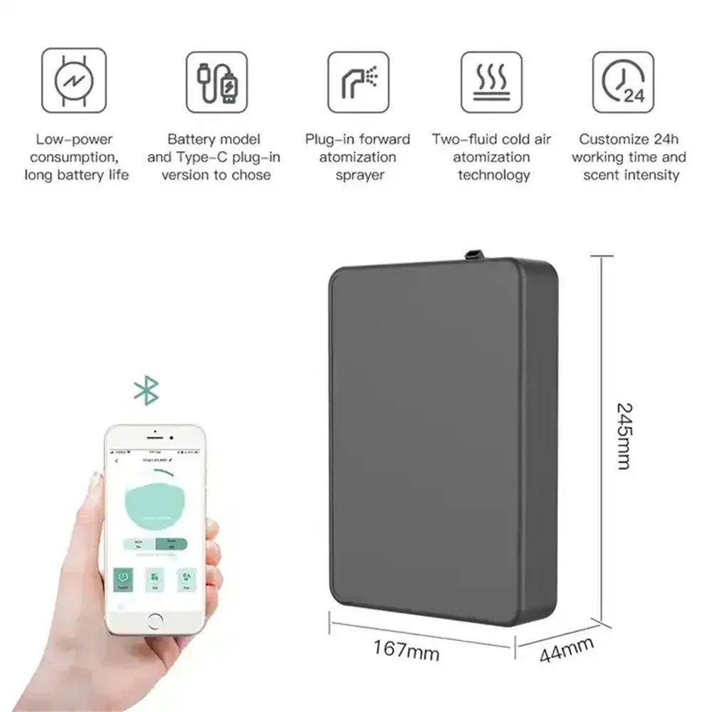 Диффузор аромата емкостью 500  – обзор и цена Home Fragrance Oud