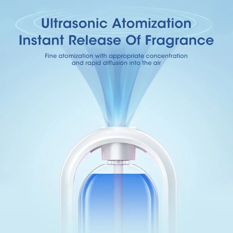 Автоматическая домашняя аромат – обзор и цена Home Fragrance Oud